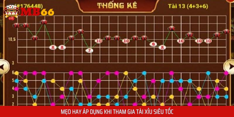 Mẹo hay áp dụng khi tham gia được chia sẻ từ chuyên gia